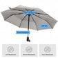 Compact Travel Size Umbrella for Rain