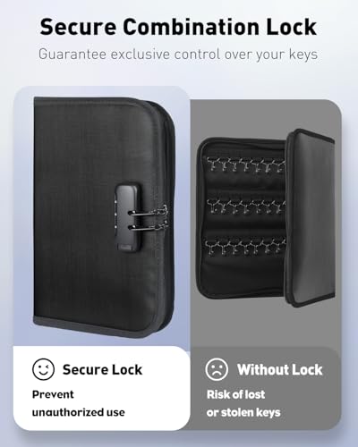 Zippered Key Case