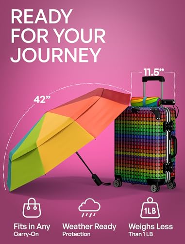 Windproof Travel Umbrella