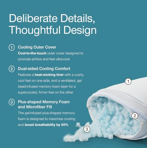 Cool+ Cut Out Adjustable Pillow Queen with Cooling Gel & Shoulder Cut