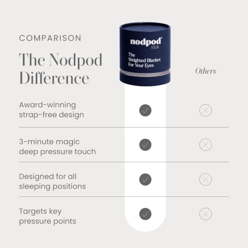 Mineralized Silk Gentle Pressure Sleep Mask