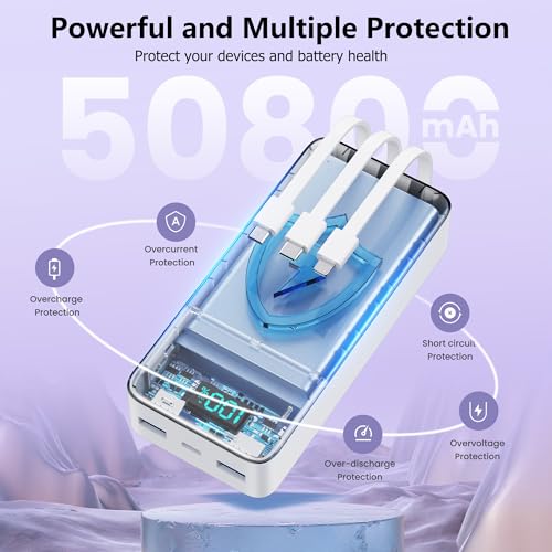 Portable Charger Power Bank 50800mAh