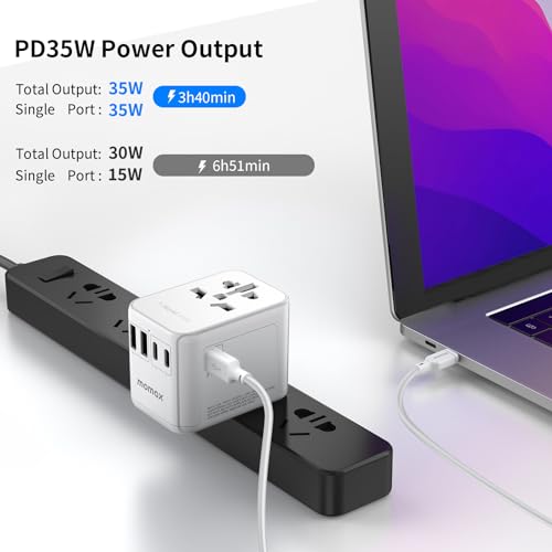 Universal Travel Adapter