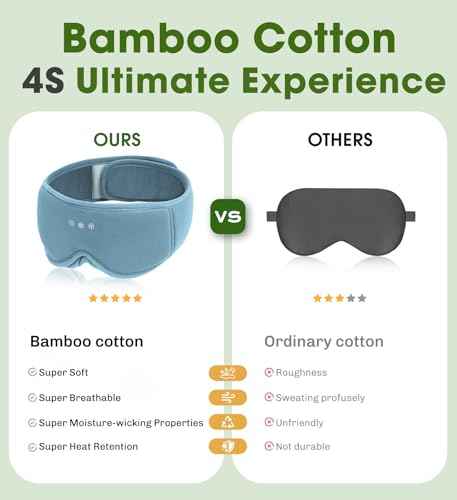 Sleep Mask with Bluetooth Headphones