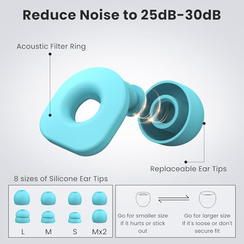 2 Pairs of Earplugs for Sleeping (2 Count)