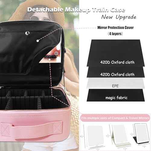 Travel Makeup Bag Cosmetic Bag Makeup Organizer Bag with Lighted Mirror