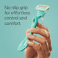 Ultra Sensitive Razor for Women