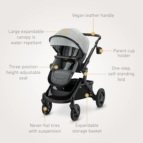 Premier Modes Nest Travel System