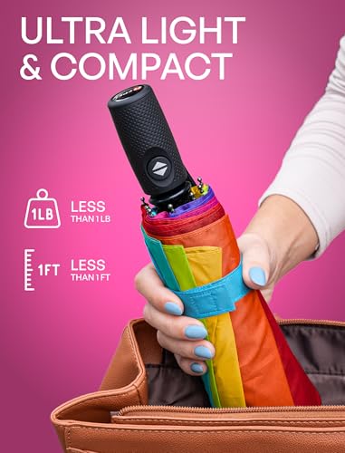 Windproof Travel Umbrella