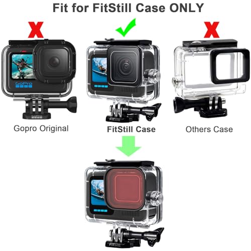 Carrying Protective Case Include 60M