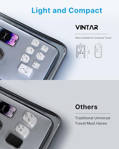 Universal Travel Adapter Kit (7 Count)