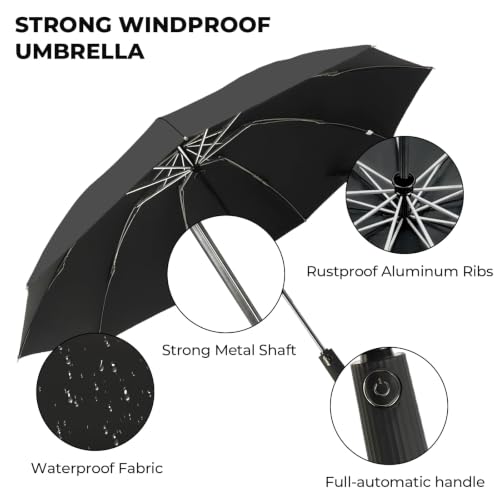 Inverted Umbrella for Rain