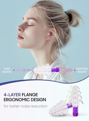 Ear Plugs for Airplane Pressure Relief (2 Count)
