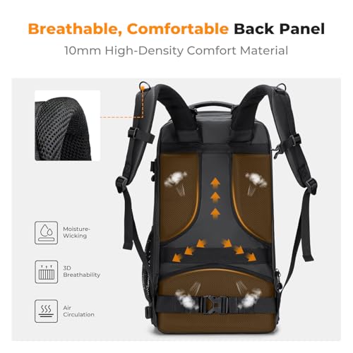 Camera Backpack