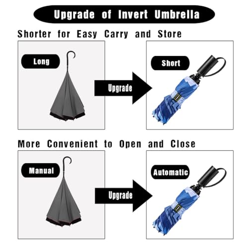 Umbrella Compact Inverted Folding Umbrellas Auto Open Close