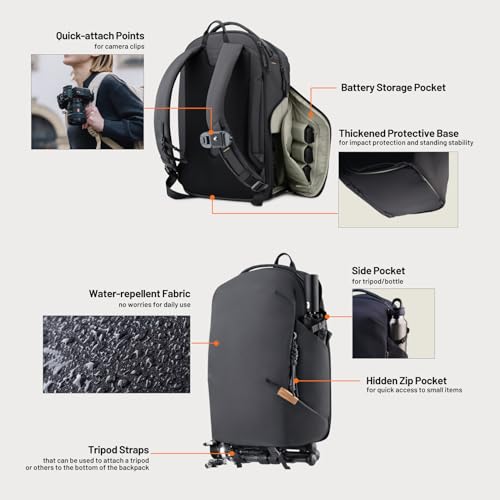 OneGo Lite Camera Backpack 16L Lightweight Camera Bag Forest