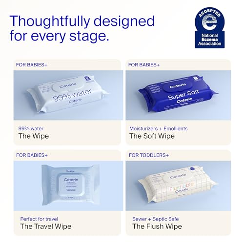 Baby Wipes for Sensitive Skin