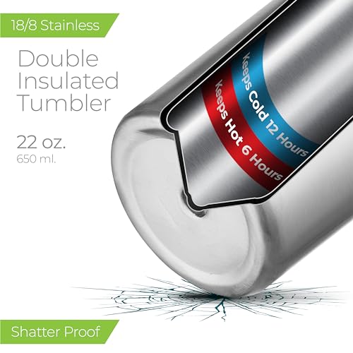 22 oz Insulated Coffee Tumbler with Leakproof Lid