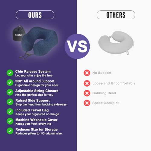Neck Pillow for Travel
