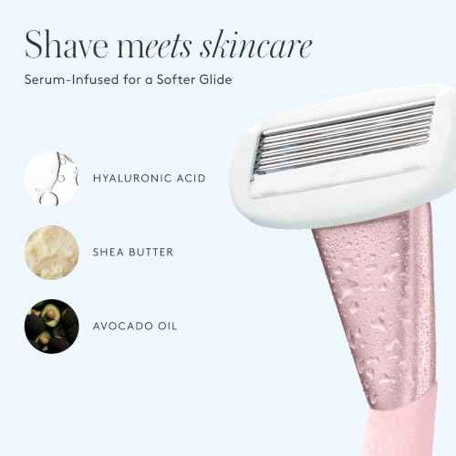 Women's Razor Kit