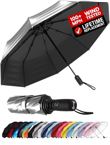 Windproof Travel Umbrella