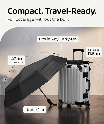 Repel Windproof Travel Umbrella