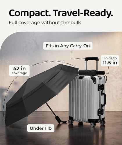 Repel Windproof Travel Umbrella (3 Count)