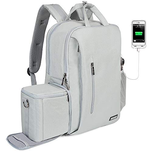 Camera Backpack w
