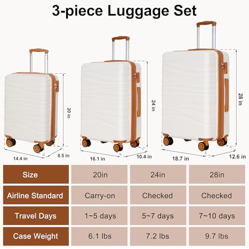 3 Piece Luggage Sets (3 Count)