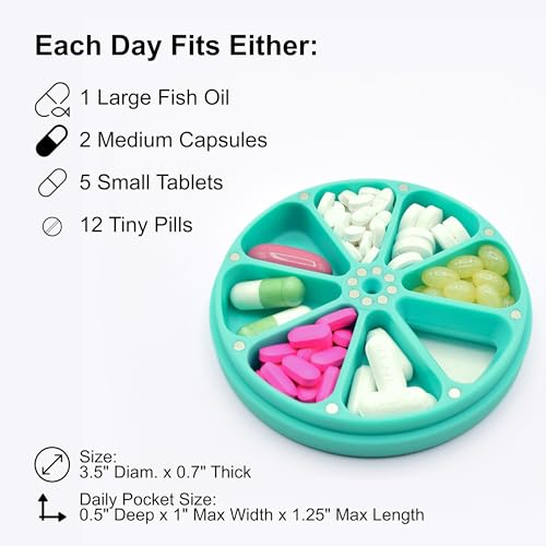 Travel RX Pill Case by Type Two Labs