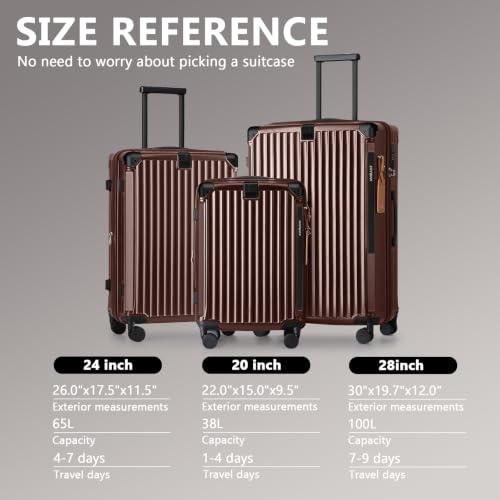 5 Piece Luggage Set with Cup Holder