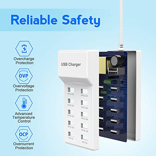 USB Charger Station Block 10