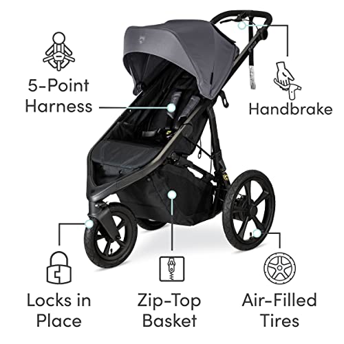 Wayfinder Jogging Stroller