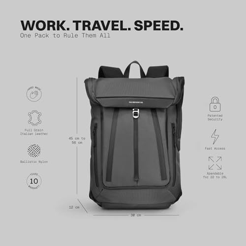 Work Travel Speed Backpack