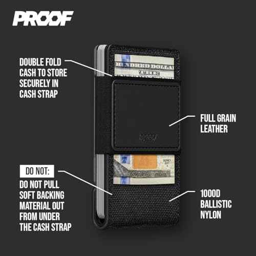 Slim Minimalist Wallets for Men