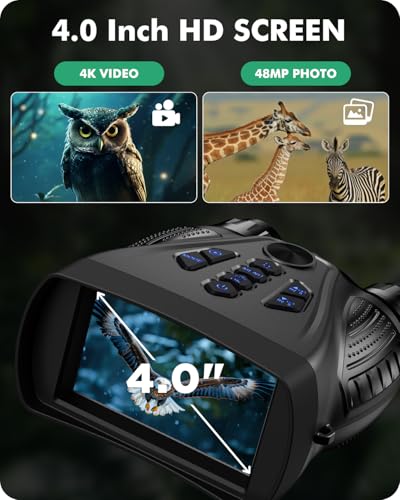 Night Vision Goggles