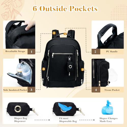 Diaper Backpack