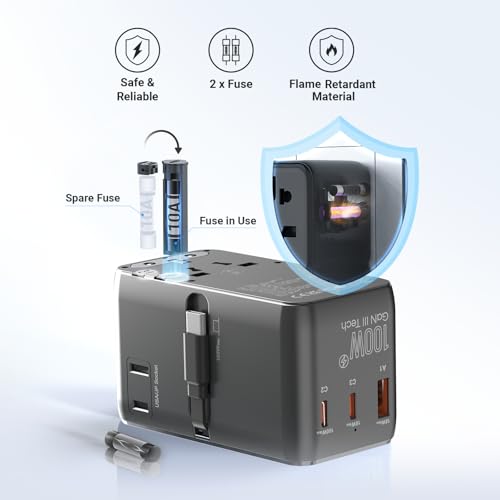 100W Universal Travel Adapter with Retractable USB C Cable