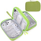 Electronic Organizer
