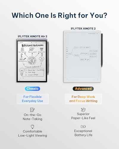 AINOTE Air 2 Bundle