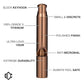 TiWhistle Titanium Emergency Whistle