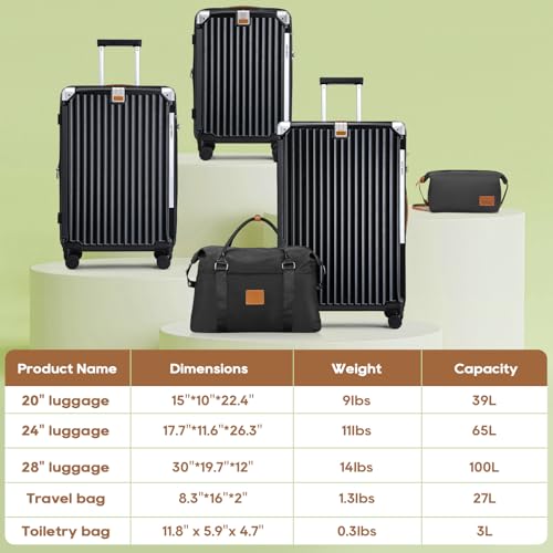 5 Piece Luggage Set with Cup Holder