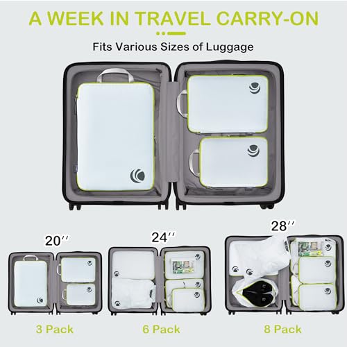 Compression Packing Cubes for Travel
