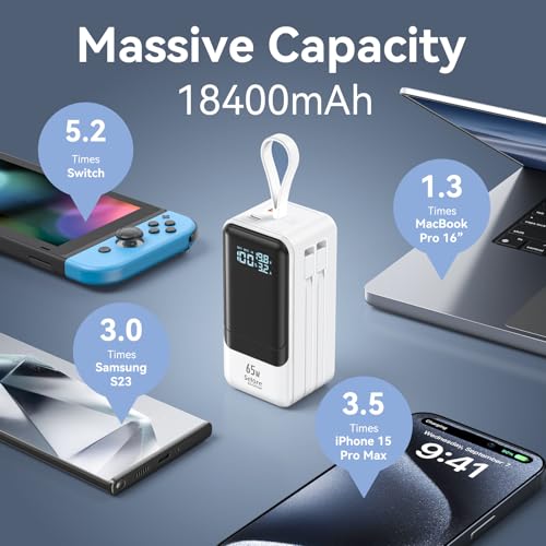 65W Power Bank for Laptop