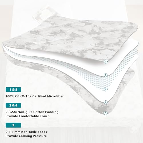 Weighted Blanket