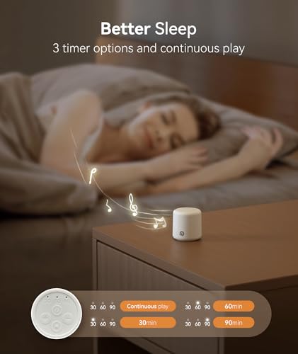 White Noise Sound Machine (2 Count)