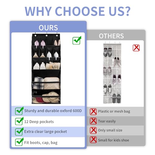 2 Pack Over the Door Shoe Organizers (2 Count)