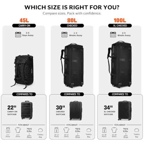 45/80/100L Rolling Duffel Bag with Wheels, Large Durable Travel Duffle + Toiletry Bag, Heavy Duty, Packable, Foldable with Shoulder Straps- Use as Luggage or Backpack, Men/Women (Grey)