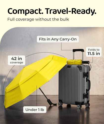 Repel Automatic Travel Umbrella