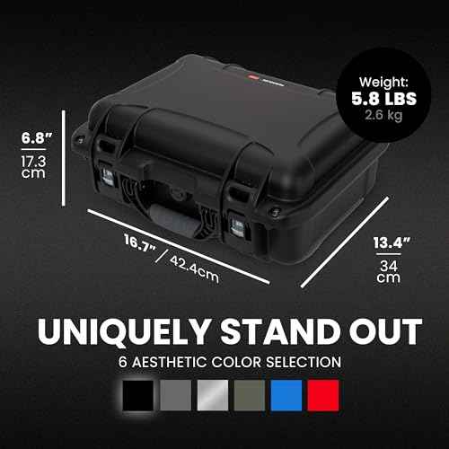 920 Pro Photo Kit Case